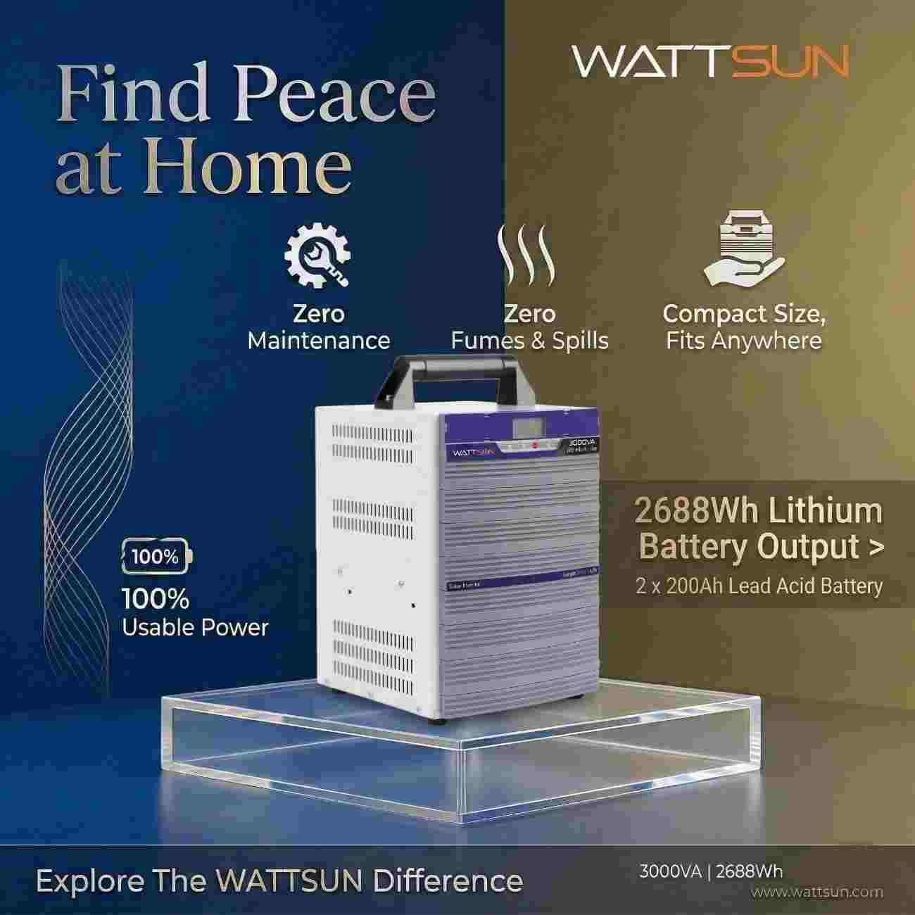 Wattsun Inverter 3KVA with Up to 15-Year Life